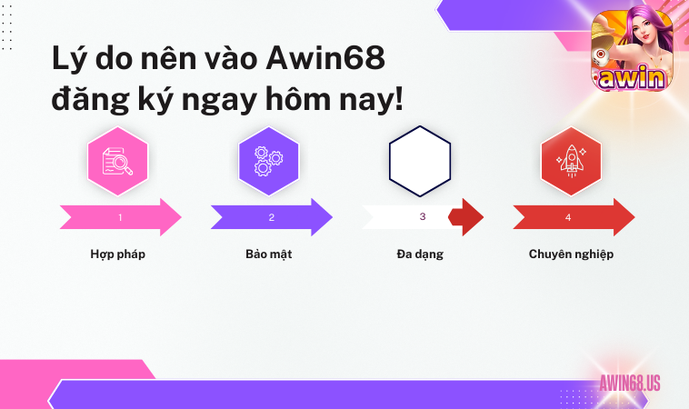 4 lý do nên vào Awin68 đăng ký ngay hôm nay!