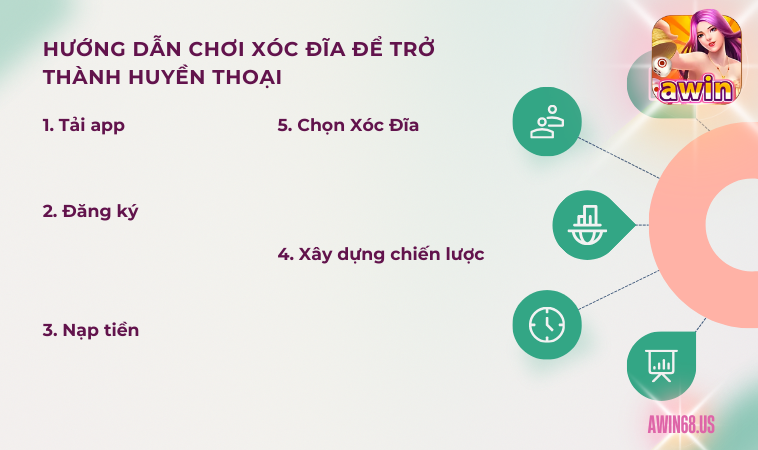 Hướng dẫn chơi Xóc Đĩa để trở thành huyền thoại