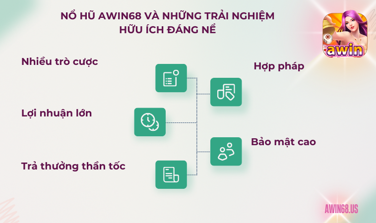 Nổ hũ Awin68 và những trải nghiệm hữu ích đáng nể