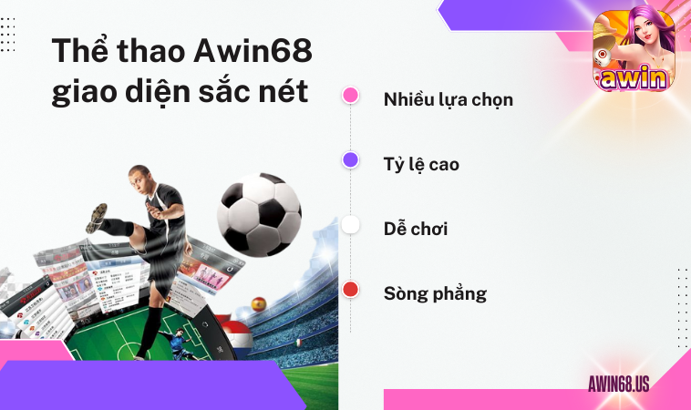 Thể thao Awin68 giao diện sắc nét