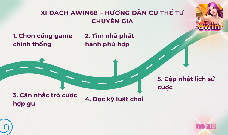 Xì Dách Awin68 – hướng dẫn cụ thể từ chuyên gia